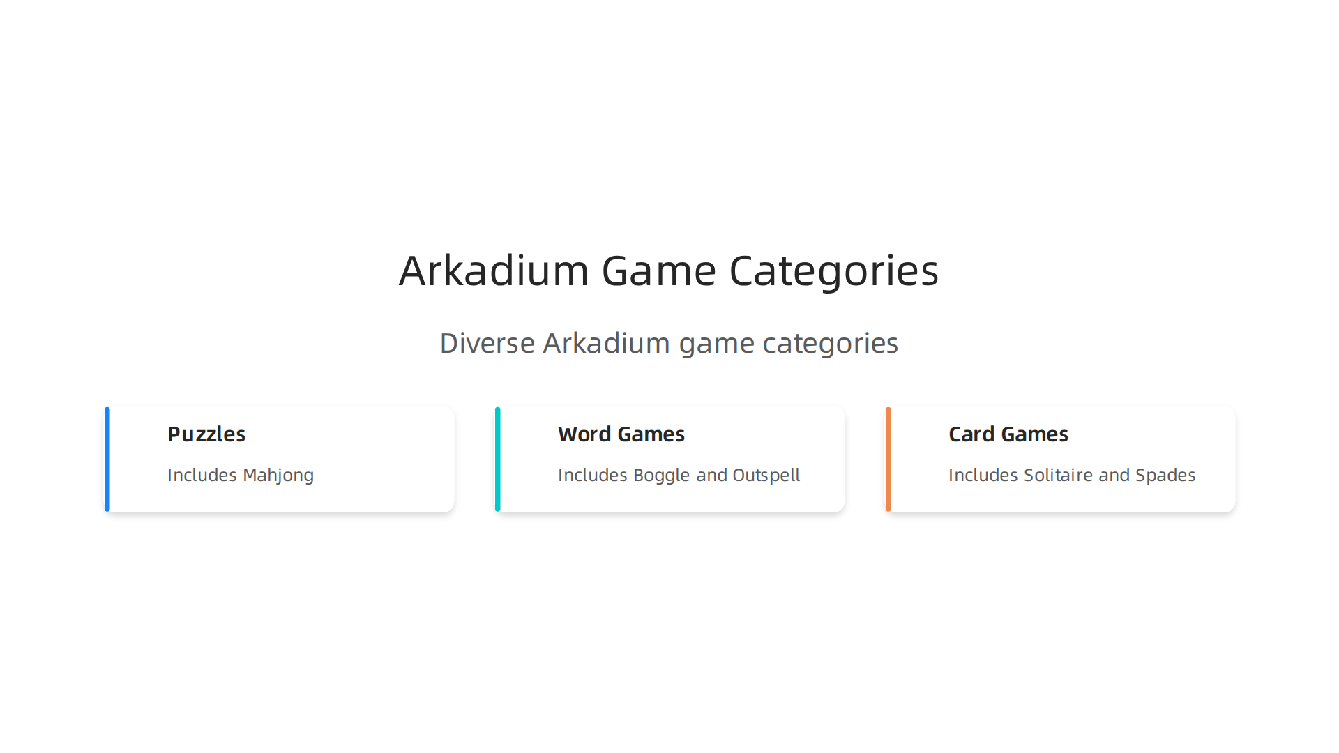 An infographic illustrating the diverse categories of games available on Arkadium, from brain-teasing puzzles to classic card and word games.