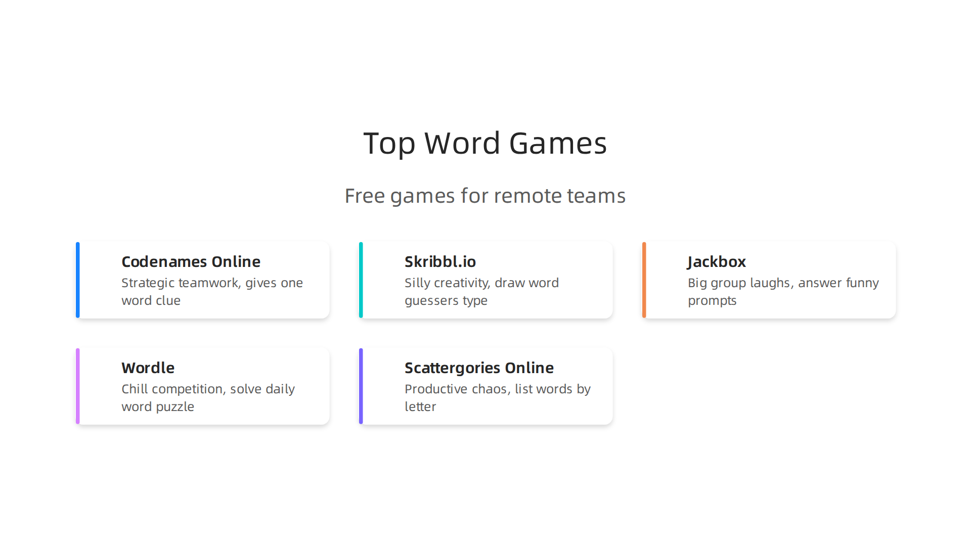 A curated list of free online word games recommended for enhancing team engagement and experience.