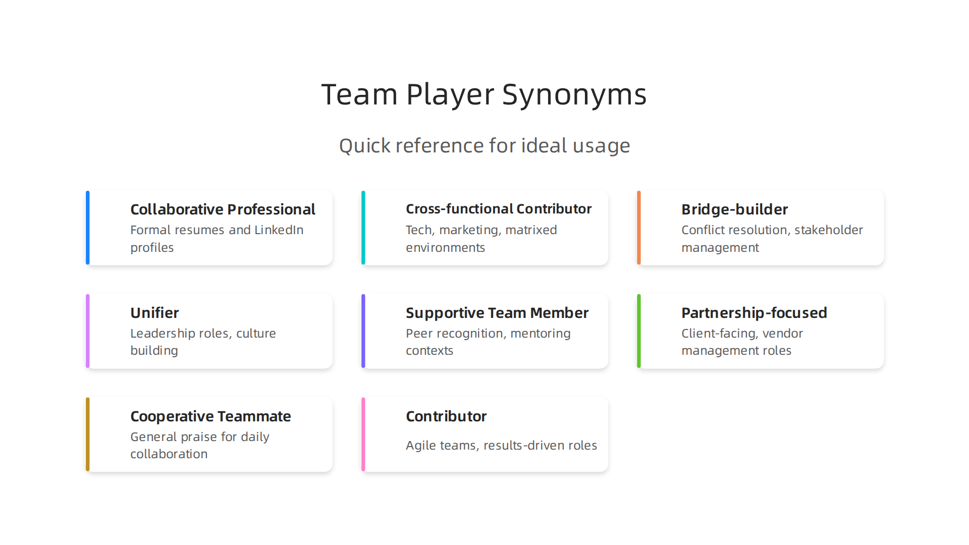 A quick reference guide to 8 powerful synonyms for 'team player' and their ideal usage.