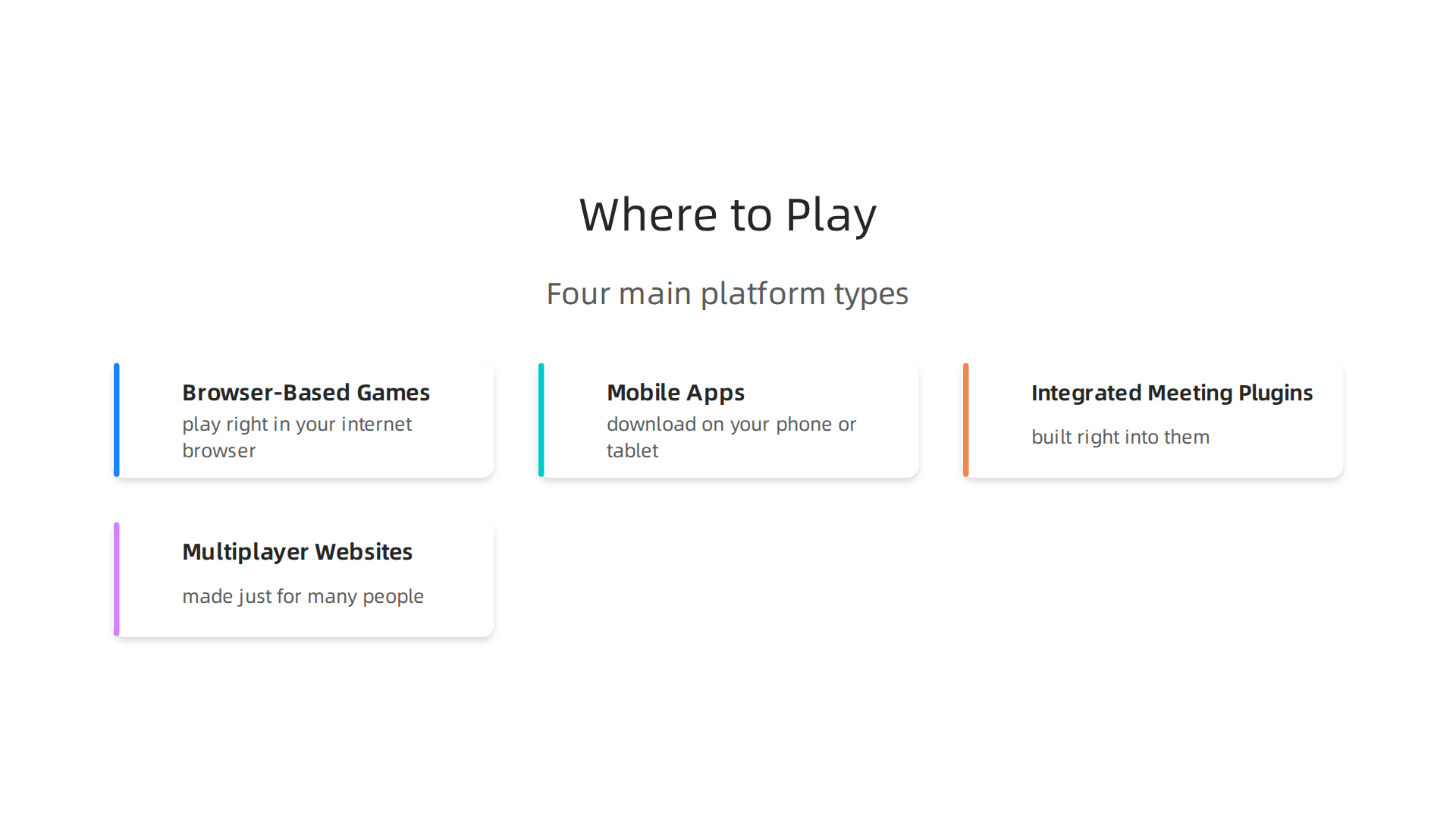A visual guide to the four main types of online platforms where teams can play quick games like dominoes.